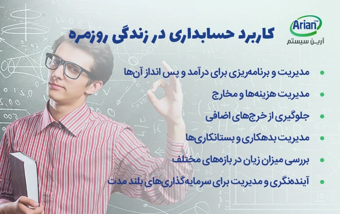 کاربرد آموزش حسابداری در زندگی